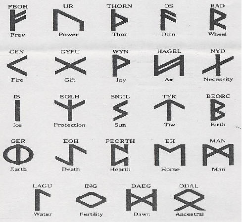 Runes.jpg